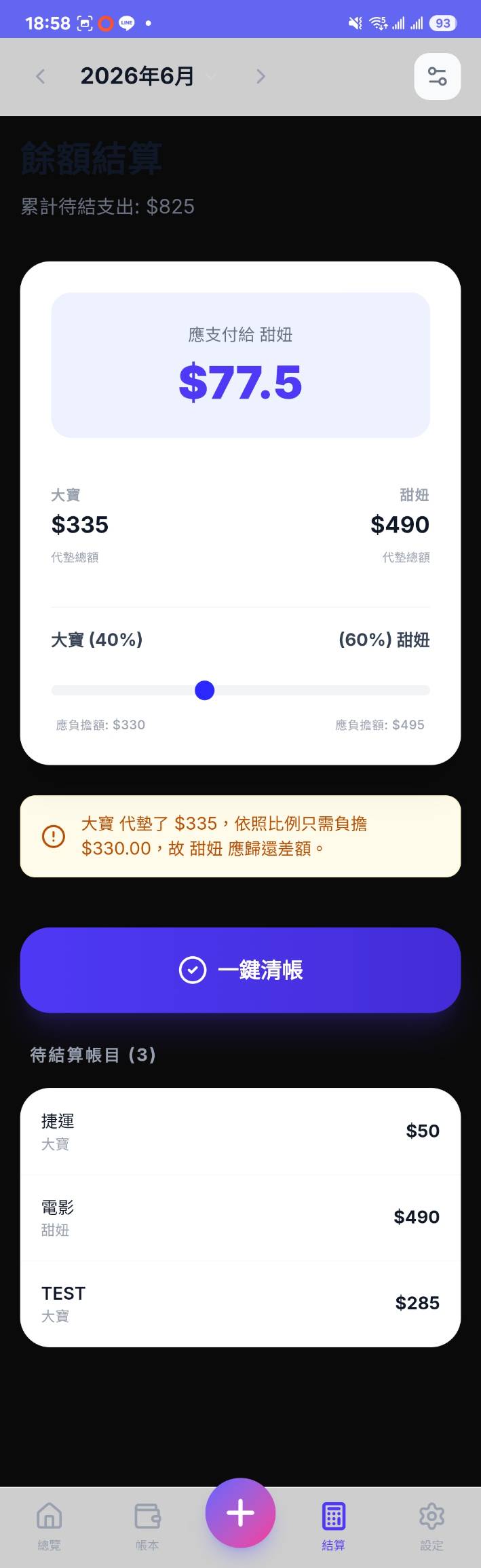AACouple 結算頁，顯示怡如應支付給大寶 77.5 元